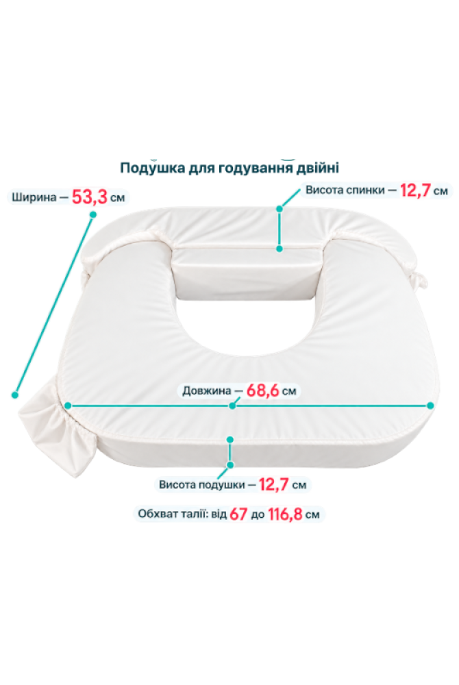 Схема розмірів подушки для годування двійні Feeding Pillow Twin